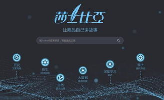 靈狐科技 人工智能應(yīng)用軟件開(kāi)發(fā)引領(lǐng)新?tīng)I(yíng)銷(xiāo)科技戰(zhàn)事